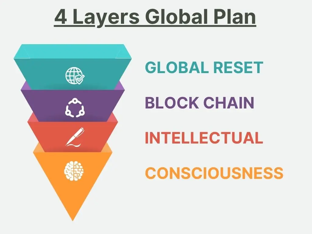 framework